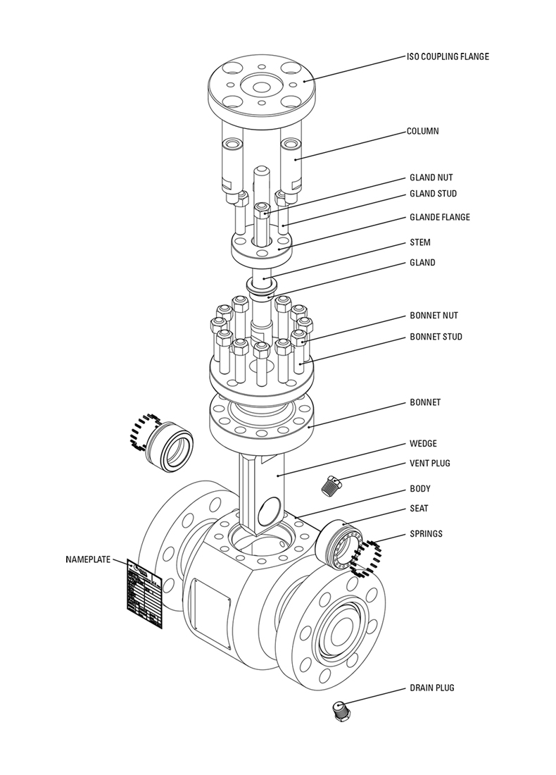 Standard material and parts | CAM Valves